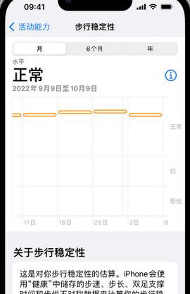 宕昌iPhone手机维修如何在iPhone开启'步行稳定性通知'