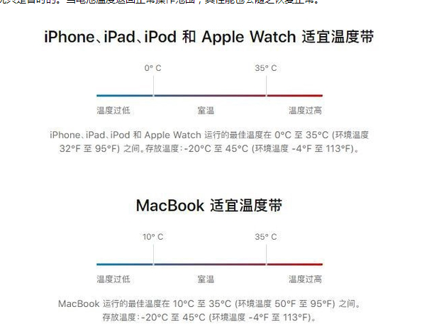 宕昌苹果13维修分享iPhone 13耗电越来越快怎么办 