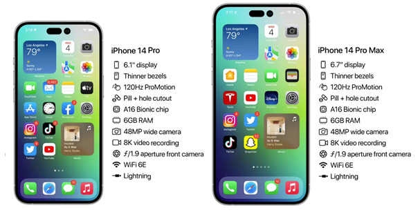 宕昌苹果14维修分享iPhone 14具体参数汇总 