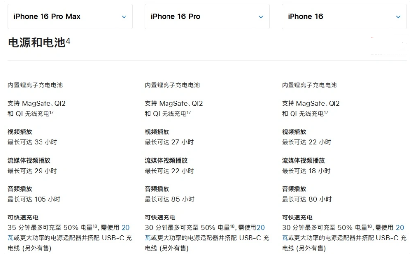 宕昌苹果手机维修分享 iPhone 16 目前实测充电峰值功率不超过 39W 