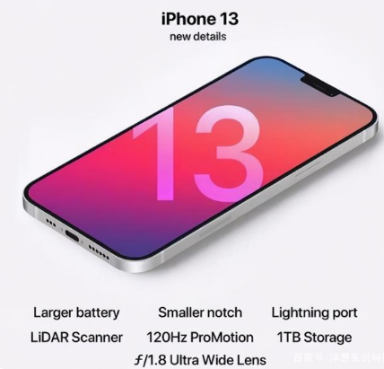 宕昌苹果手机维修分享iPhone 13起售价多少钱 
