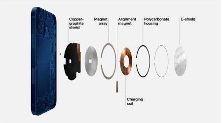 宕昌苹果手机维修分享iPhone 12真的会威胁身体健康吗 