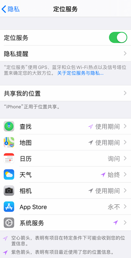 宕昌苹果手机维修分享iPhone 状态栏中时间显示为蓝色图标是什么情况 